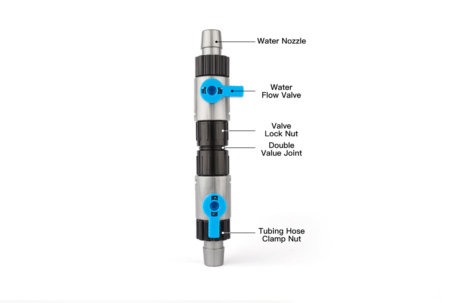 LANDEN Double Tab Connector for Aquarium, Canister Filter Hose Connector, Fish Tank Water Flow Control, Quick Release Valve, (5/8″(16/16mm))
