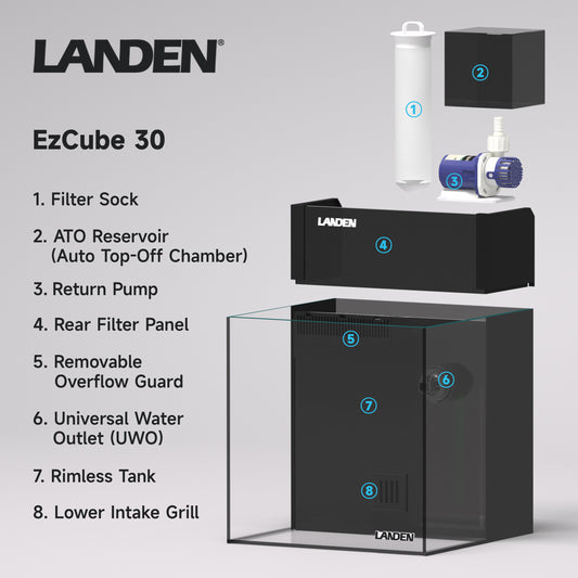 LANDEN EzCube 30 Rimless Saltwater Aquarium with Rear Filtration, 8 Gallon AIO Nano Reef Tank with Frosted Divider and Filter Sock, W11.8×D11.8×H11.8 in (30×30×30cm), Ideal for Coral and Marine Fish