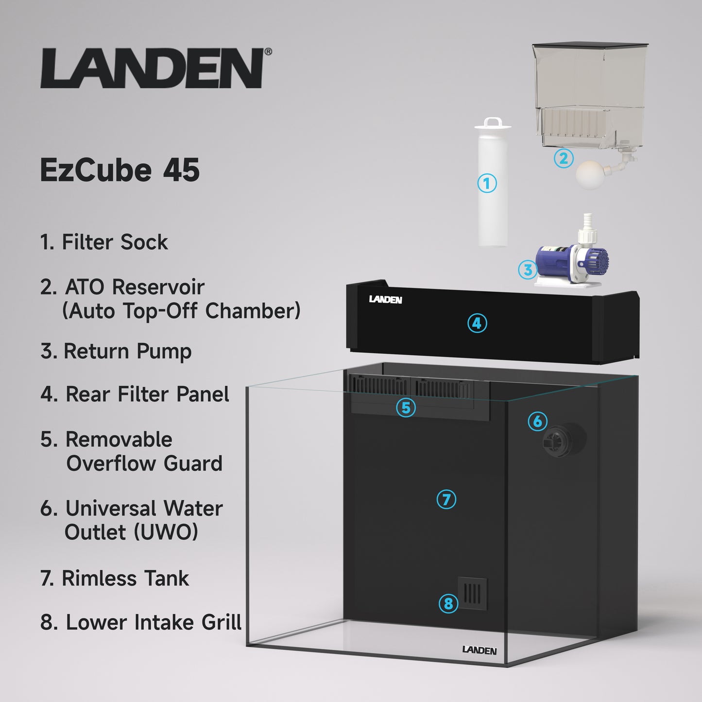LANDEN EzCube EC 45 Rimless Aquarium Tank, 14.5 Gallon, 17.7x17.7x15.7 inches, Marine Fish Tank with Rear Filter