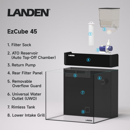 LANDEN EzCube EC 45 Rimless Aquarium Tank, 14.5 Gallon, 17.7x17.7x15.7 inches, Marine Fish Tank with Rear Filter