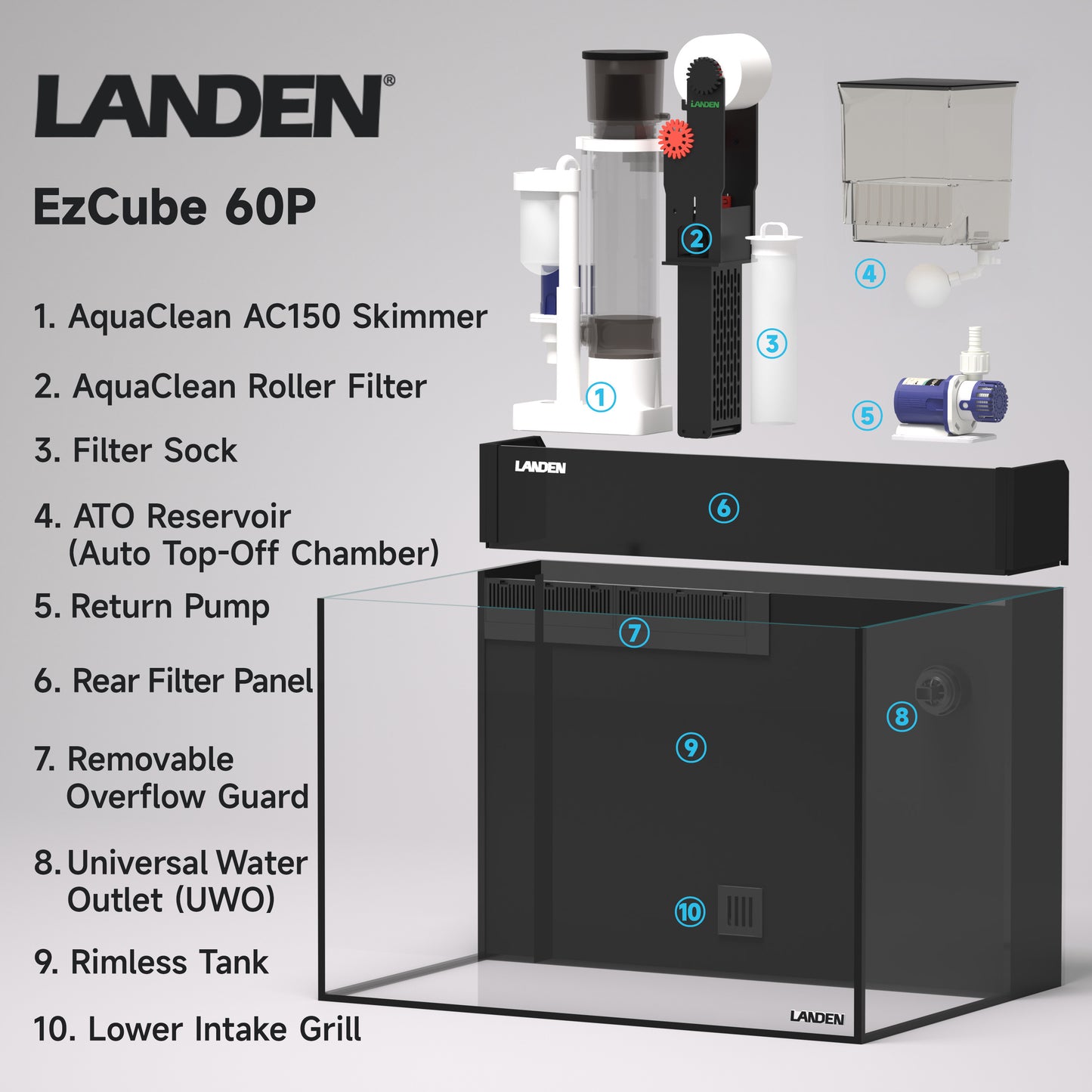 LANDEN EzCube 60P Premium Rimless AIO Marine Aquarium Kit with Rear Filtration, Protein Skimmer, and Roller Filter, 24 Gallon Saltwater Reef Tank, W23.62×D17.7×H15.7 in (60×45×40cm)