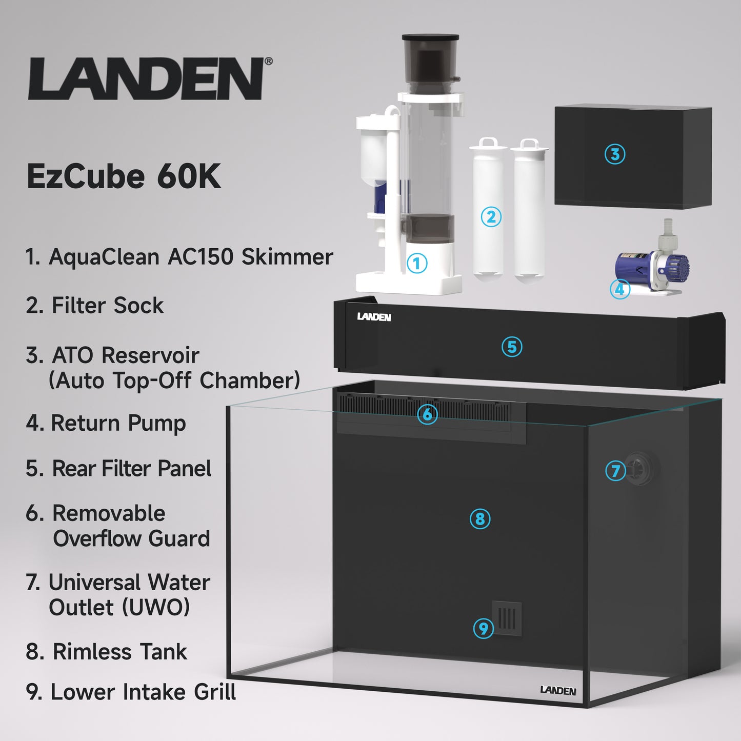 LANDEN EzCube 60P Premium Rimless AIO Marine Aquarium Kit with Rear Filtration, Protein Skimmer, and Roller Filter, 24 Gallon Saltwater Reef Tank, W23.62×D17.7×H15.7 in (60×45×40cm)