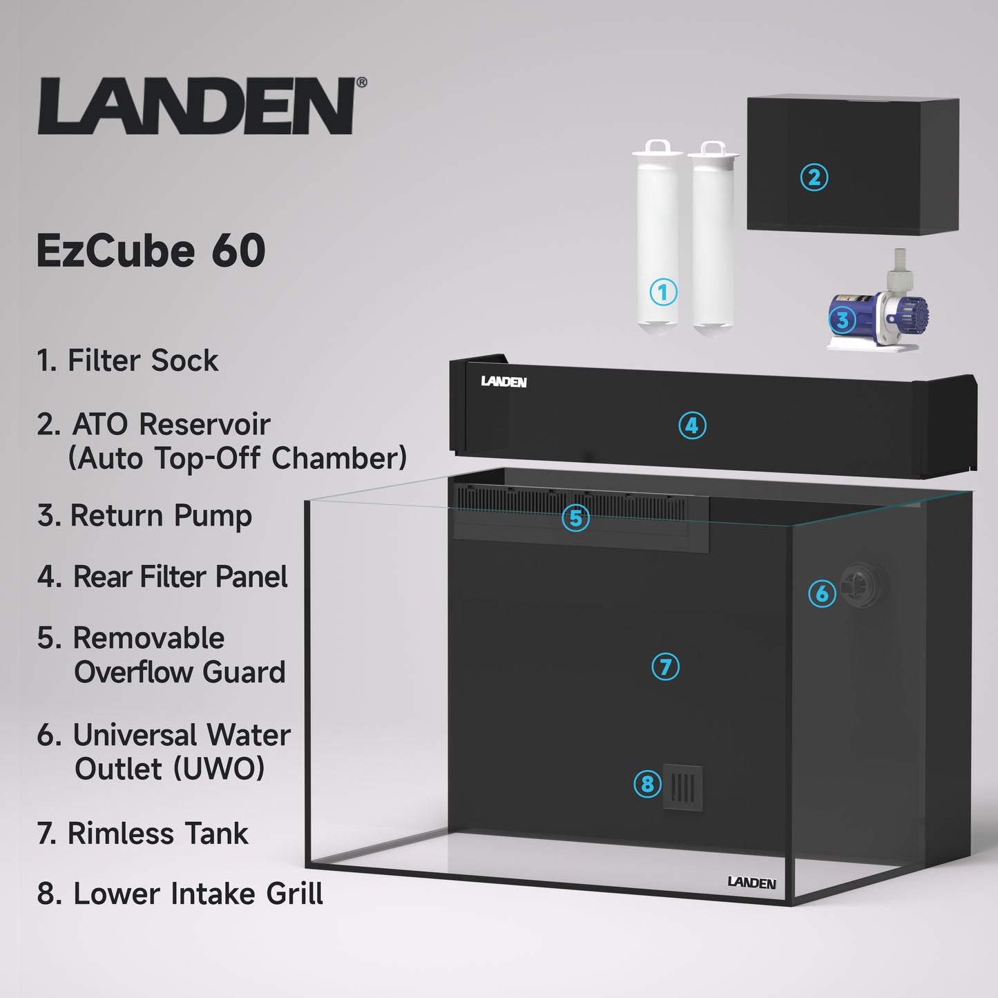 LANDEN EzCube 60P Premium Rimless AIO Marine Aquarium Kit with Rear Filtration, Protein Skimmer, and Roller Filter, 24 Gallon Saltwater Reef Tank, W23.62×D17.7×H15.7 in (60×45×40cm)