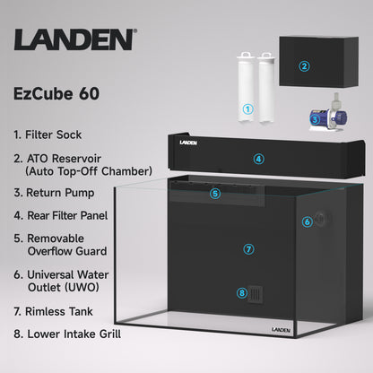 LANDEN EzCube 60P Premium Rimless AIO Marine Aquarium Kit with Rear Filtration, Protein Skimmer, and Roller Filter, 24 Gallon Saltwater Reef Tank, W23.62×D17.7×H15.7 in (60×45×40cm)